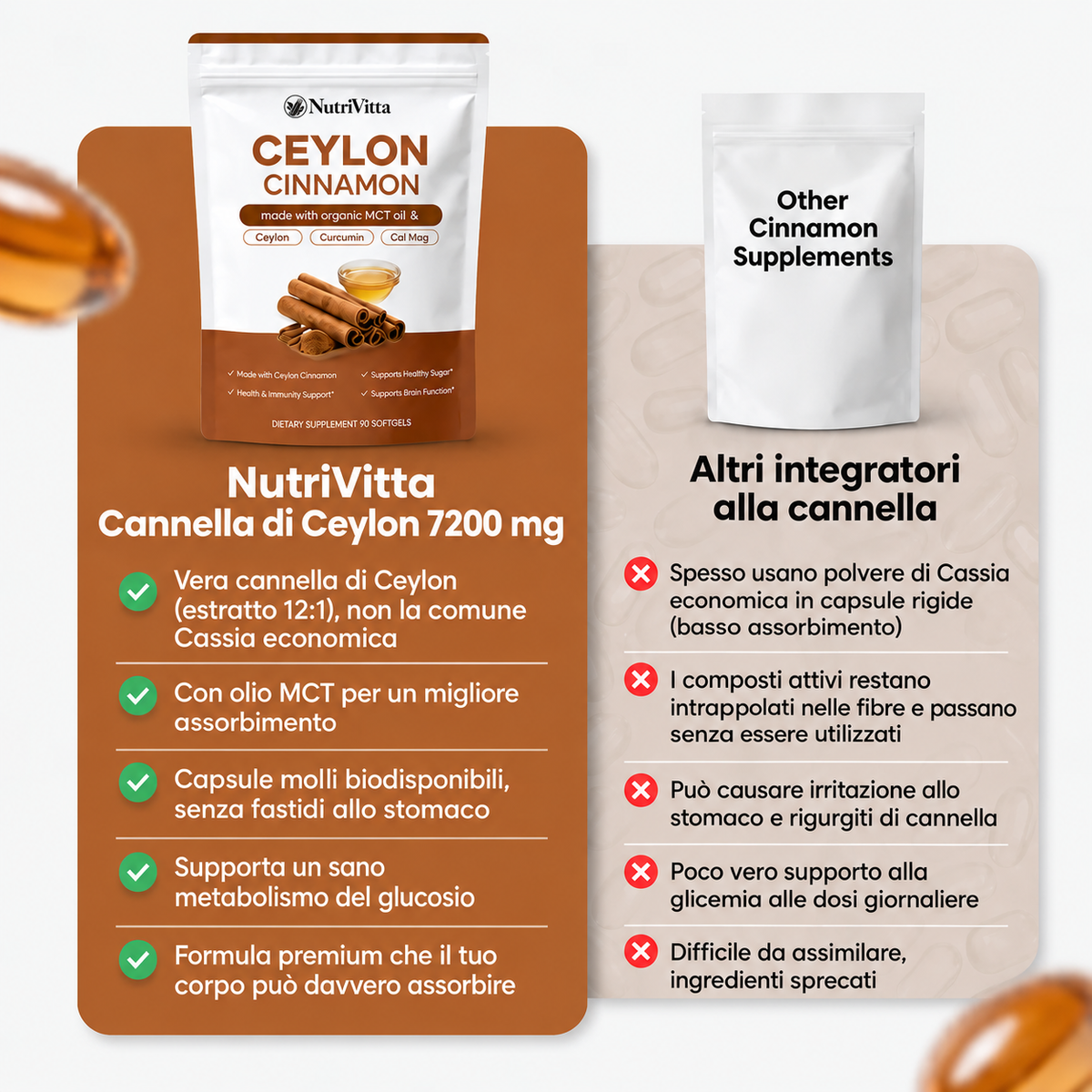 NutriVitta Cannella di Ceylon 7200 mg equivalente con olio MCT