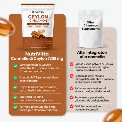 NutriVitta Cannella di Ceylon 7200 mg equivalente con olio MCT