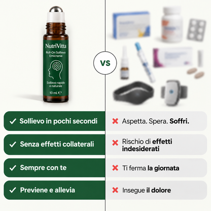Roll-On Sollievo Emicrania